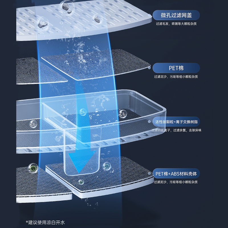 2023060320329939.png 图层5.png